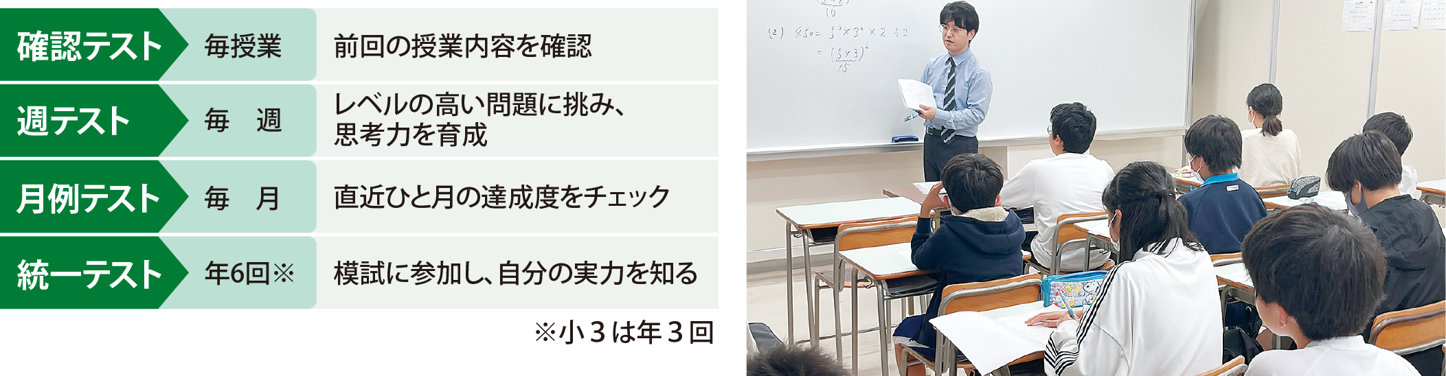 光の泉小学部 特色イメージ
