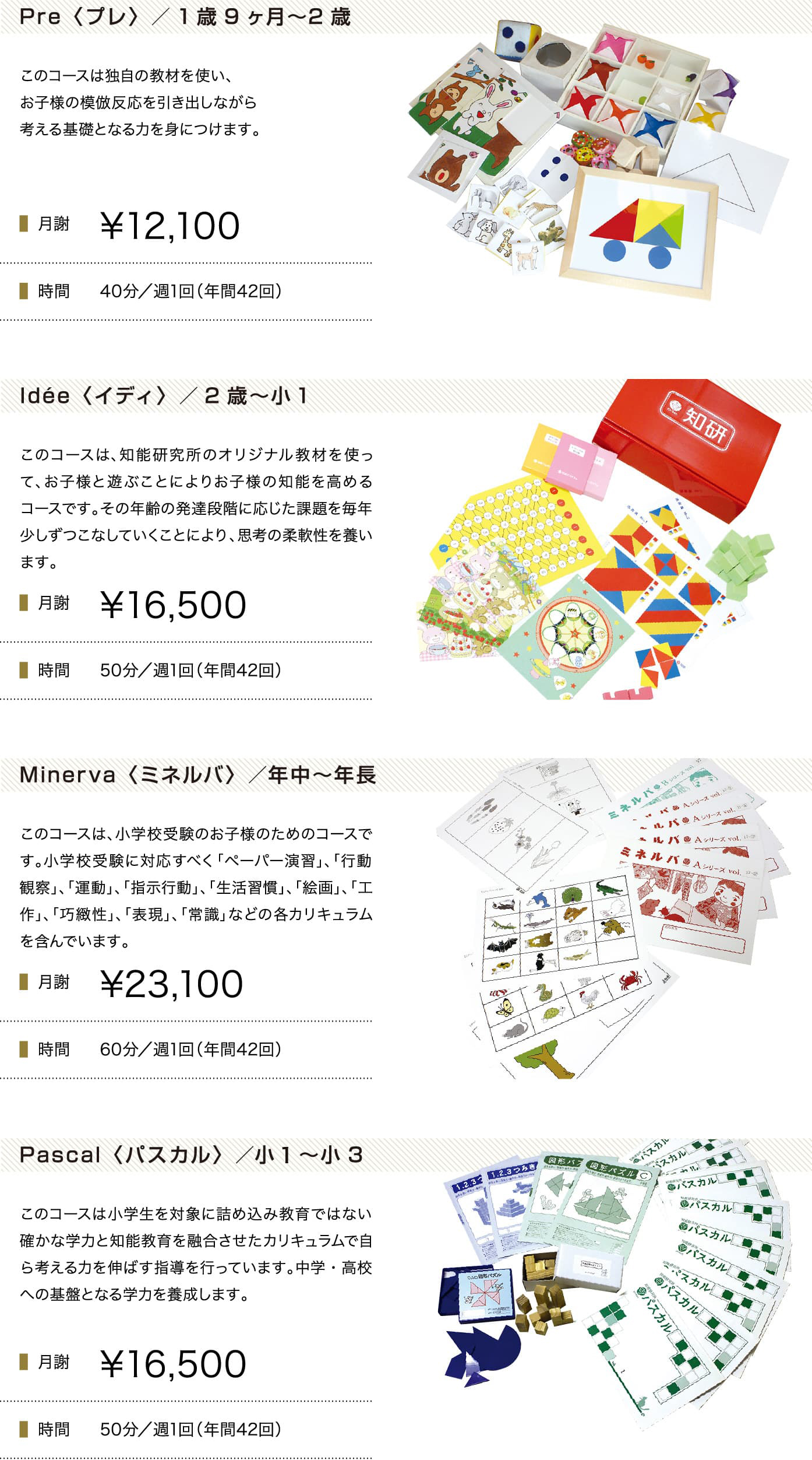 コースの料金